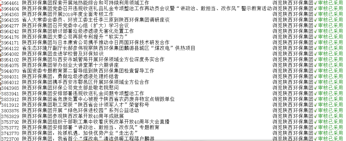 uwin电竞集团政务信息事情走在全省国资系统前线