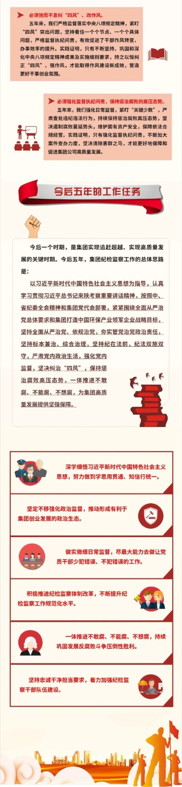 号外！uwin电竞集团第一次党代会胜利召开