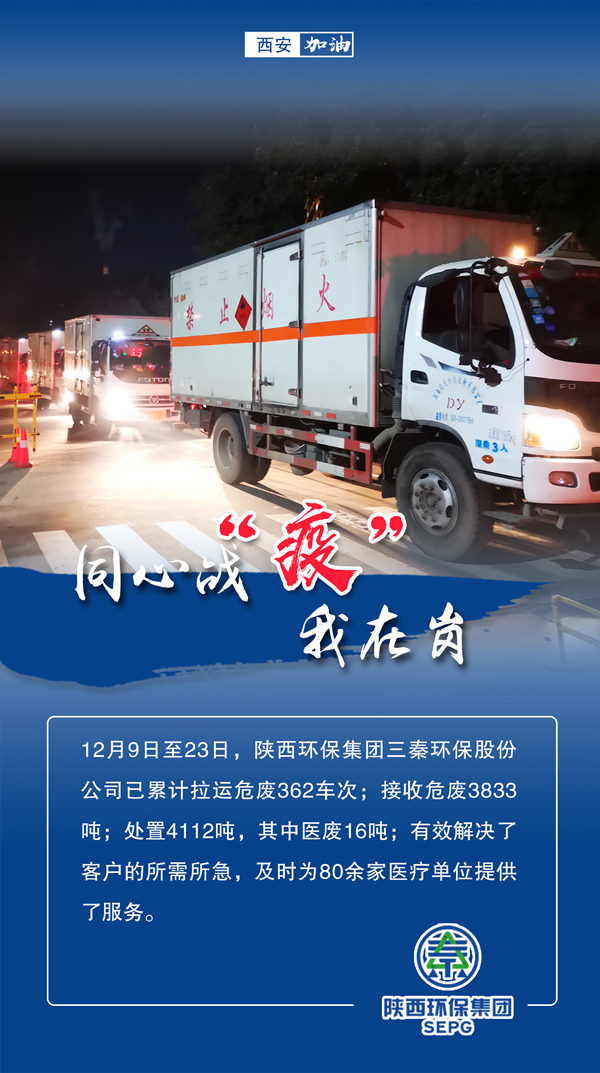 同心战‘疫’我在岗｜uwin电竞集团 战“疫”风范录